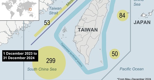 China sets new records in air-sea operations around Taiwan