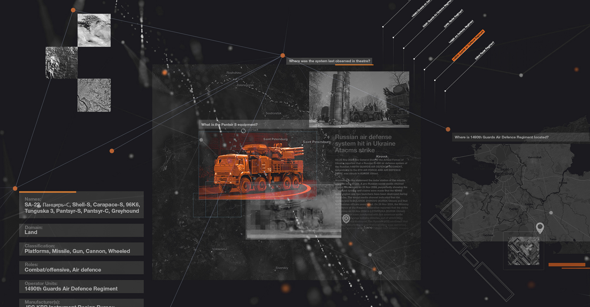 Image of a data visualisation from Janes showing SA22 missile system along side up to date equipment specification details