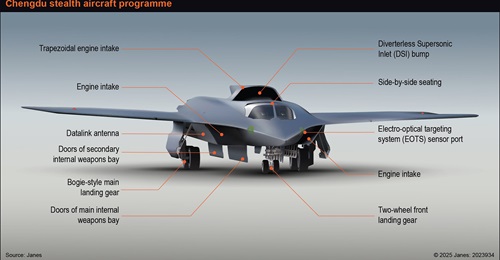 Front view of Chinese tailless stealth aircraft hints at long-range strike role