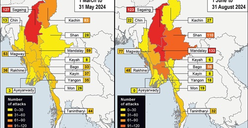 Intensity of attacks in Myanmar