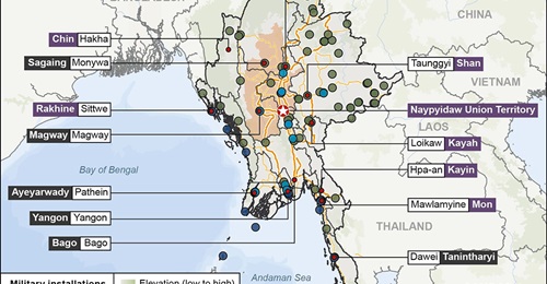 Strategic depth in Myanmar