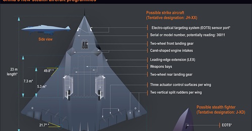 Two Chinese stealth aircraft programmes emerge unexpectedly