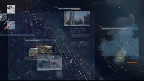 From Signal to Structure Why Foundational Context is Critical in Identifying Forces and Capabilities