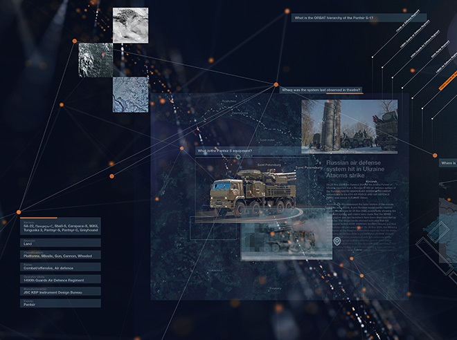 Weapon systems and defence equipment datasets from Janes