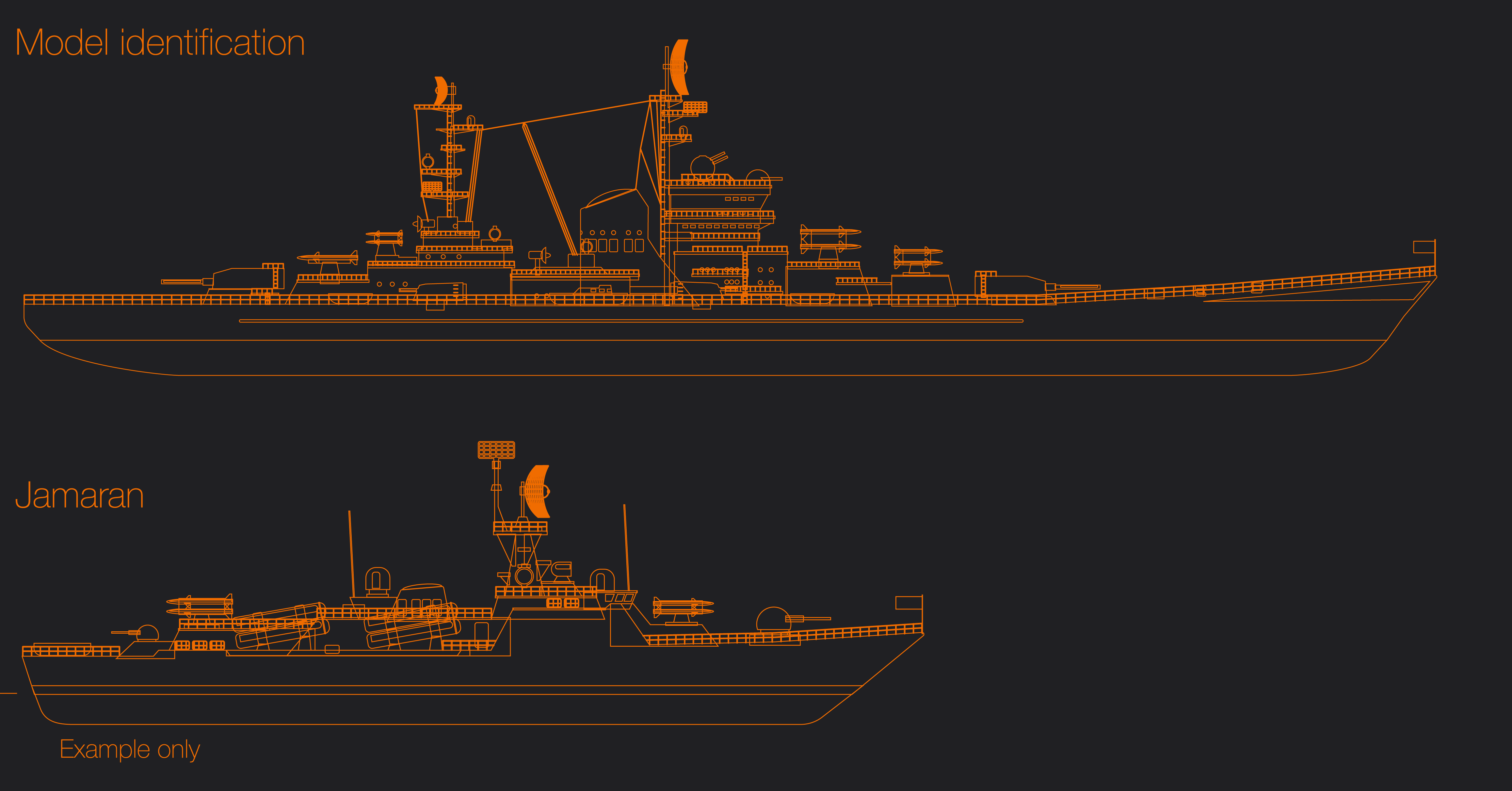 Image of specifications military ship