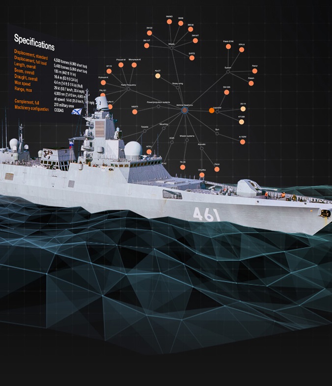 Image showing Russian warship with visualisation of Janes defence data and equipment specification