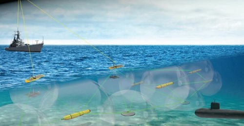 NATO's ASW Barrier Smart Defence Initiative has been the catalyst for the development of the AUWB-MN.