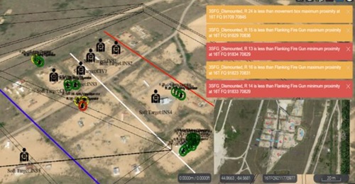 A screenshot from SAF-FORESIGHT showing movement boxes, targets and tracking of participants in a live fire exercise with alerts highlighting dangerous locations.