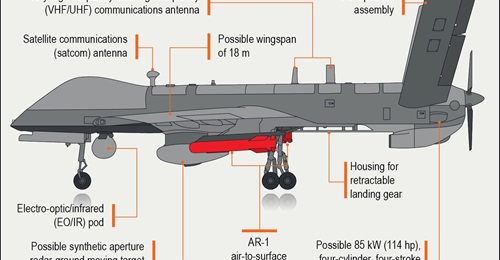 The People's Liberation Army Ground Force (PLAGF) began inducting the KVD002 unmanned combat aerial vehicle (UCAV) in 2023.