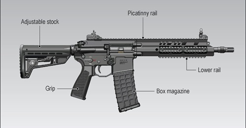 The K17 compact 5.56 mm weapon features an adjustable buttstock, detachable box magazine, and multiple accessory mounting rails.