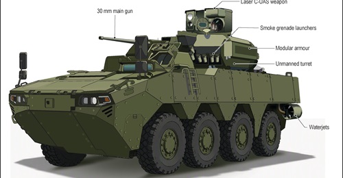A Chinese Type 19 infantry fighting vehicle carrying a laser C-UAS system, reflecting the PLA's growing emphasis on layered air-defence capabilities on the battlefield.