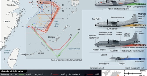This infographic shows publicly disclosed Chinese special mission aircraft operations conducted between 28 February to 9 September 2026.