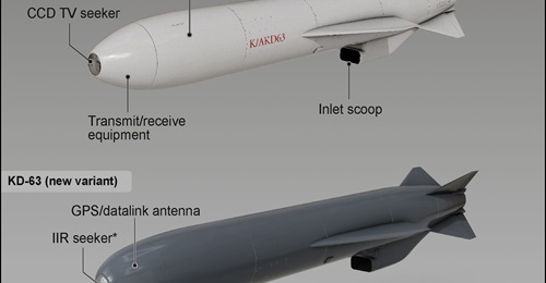This infographic compares China's legacy KD-63 air-launched cruise missile with a new variant of the weapon that appeared in an October 2026 video broadcast by state-owned media.