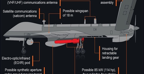 The KVD-002 UCAV is capable of supporting the PLAGF's large fleet of attack and transport helicopters.
