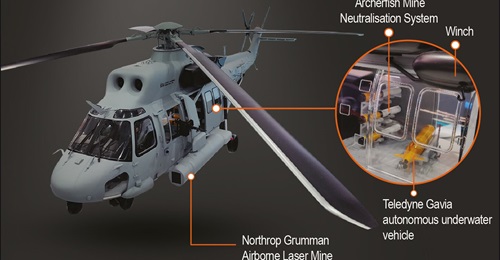 The KAI MCH will deploy its BAE Systems Archerfish Mine Neutralisation System and its Teledyne Gavia autonomous underwater vehicle in its interior cargo section to reduce drag on the helicopter.