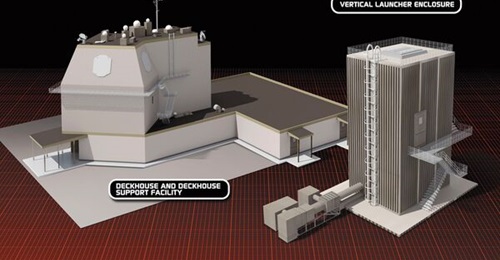 Aegis Ashore is a four-storey deckhouse and launch tower, which will provide a static home in Romania and Poland for the SPY-1D(V) radar, SM-3 missiles, and other systems taken from the US Navy's BMD ships.