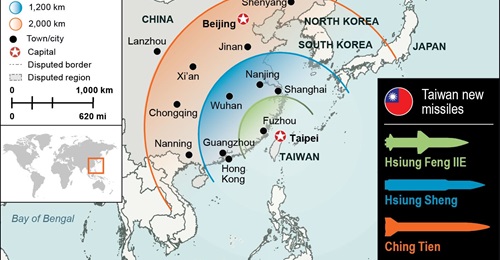 Taiwan has developed Hsiung Feng IIE, Hsiung Sheng, and Ching Tien LACMs capable of striking key Chinese cities such as Beijing as well as Wuhan, Shanghai, and Qingdao, as part of its plan to improve air and sea combat capabilities.