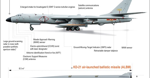 China first unveiled the new ALBM in November 2022, during AirShow China 2022. At the time, the two missiles unveiled had a yellow stripe and a code signifying that they were training missiles (as shown in the image, in the top part of this graphic). R...