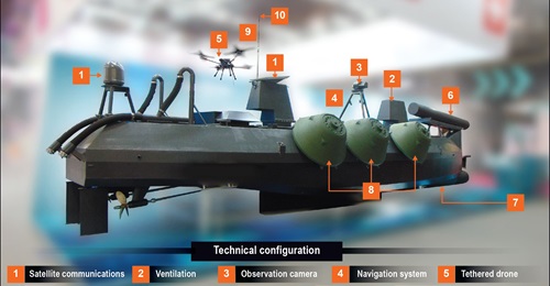 Vidar FP unmanned surface vehicle.