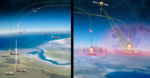 Artist's concept of Operational Fires