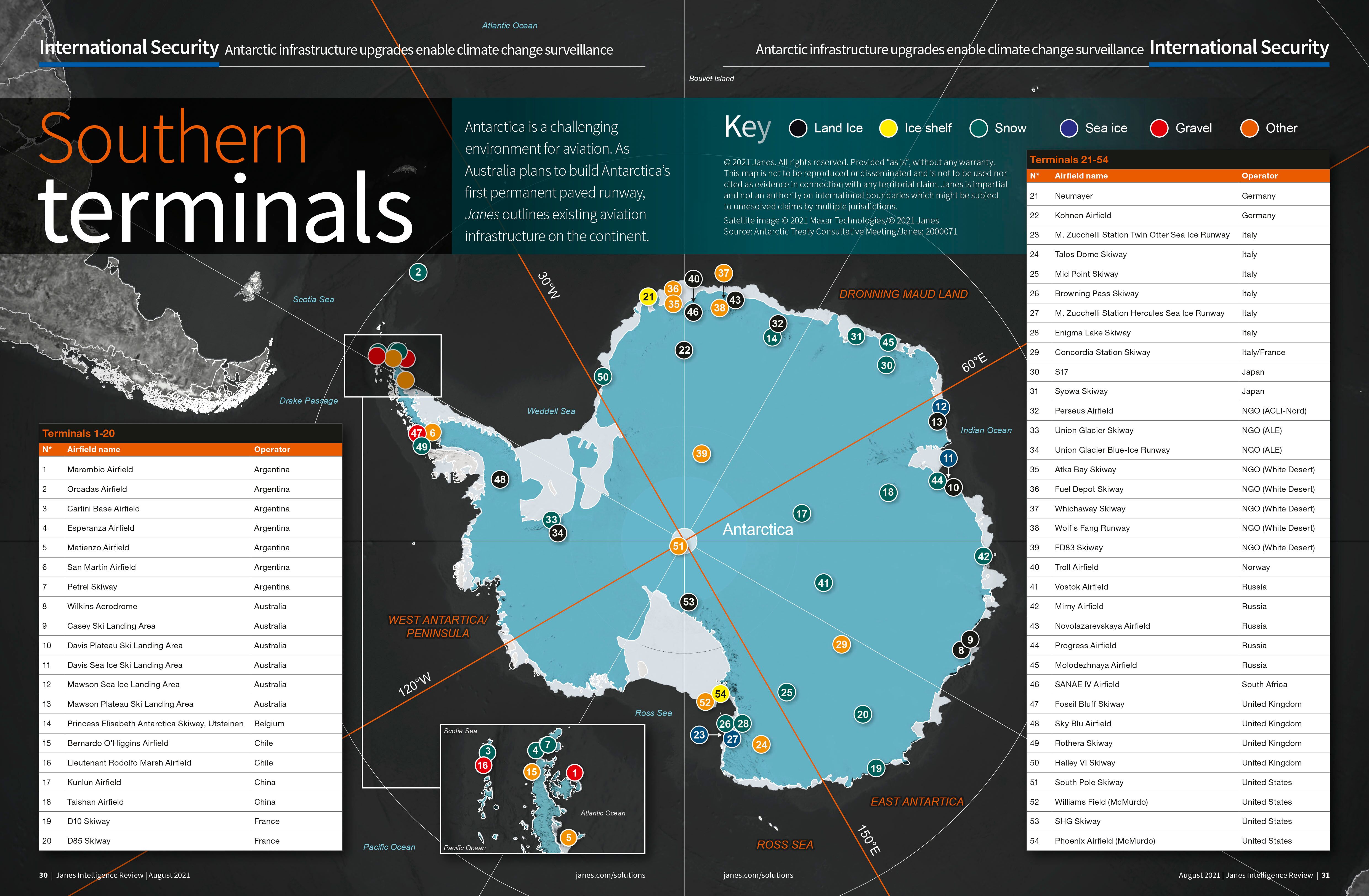 Antarctic infrastructure upgrades enable climate change surveillance (Janes)