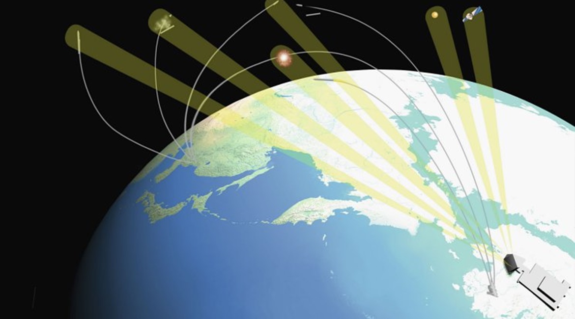 An artist's concept drawing of how the Alaska-based LRDR would detect ballistic missile launches from Asia.