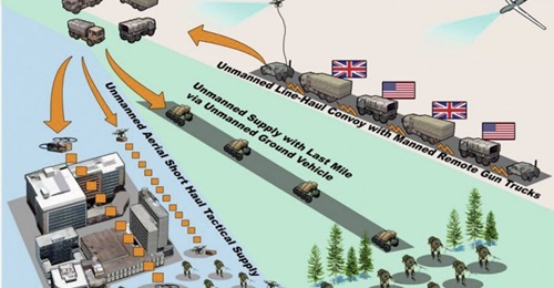 CAAR incorporates the GLAM and JTARR programmes. Trials will be carried out during exercise 'Northern Strike', which will take place at Camp Grayling, Michigan, between 21 July and 3 August.