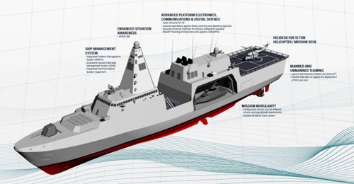 A graphic of the Vanguard 130 on display at ST Engineering's podium during IMDEX 2019.
