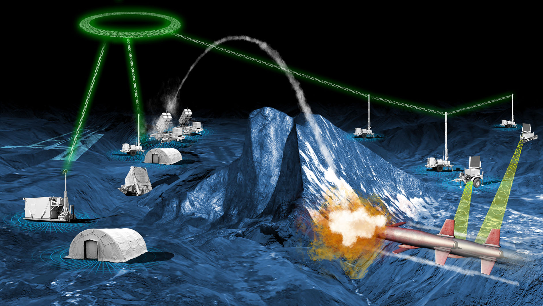 An image from Northrop Grumman shows how a Patriot battery can intercept a cruise missile that its radar cannot see because of the terrain by using the company's Integrated Air and Missile Defense Battle Command System (IBCS) to network Sentinel radars deployed in locations where they can track an incoming threat. (Northrop Grumman)