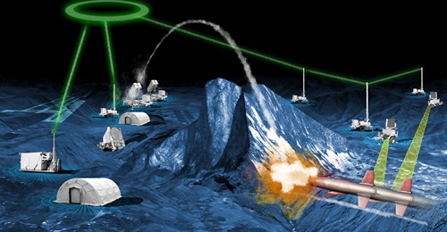 An image from Northrop Grumman shows how a Patriot battery can intercept a cruise missile that its radar cannot see because of the terrain by using the company's Integrated Air and Missile Defense Battle Command System (IBCS) to network Sentinel radars...