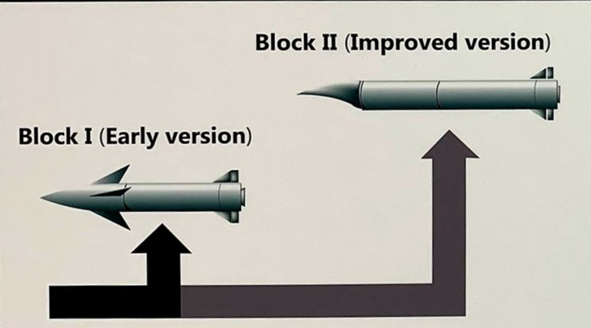 A sketch of Block I and Block II of Japan's future HVGP. Tokyo intends to deploy Block I in FY 2026 and Block II by FY 2023.