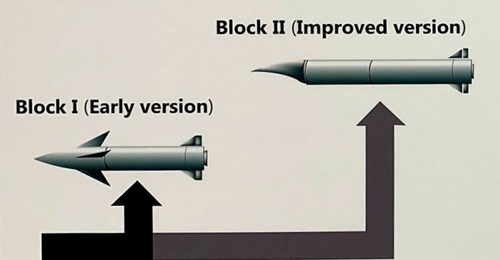 A sketch of Block I and Block II of Japan's future HVGP. Tokyo intends to deploy Block I in FY 2026 and Block II by FY 2023.