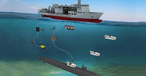 An artist's impression of the RoKN's future ASR-II vessel