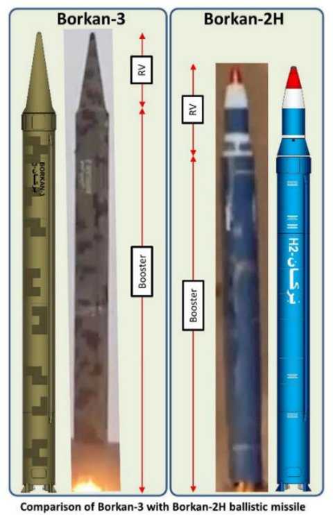 A comparison of the Burkan-2H with the Burkan-3 shows how the latter’s booster has been extended to accommodate more propellant. The Burkan-3 image is taken from the video the Houthis released on 2 August showing the missile they said they launched at Dammam on the previous day. (Letter from the permanent representatives of France, Germany and the UK to the UN Secretary-General, 21 November 2019)