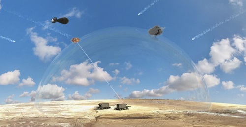 A computer-generated image of the ground-based air defence laser the Israelis will develop with the new technology.