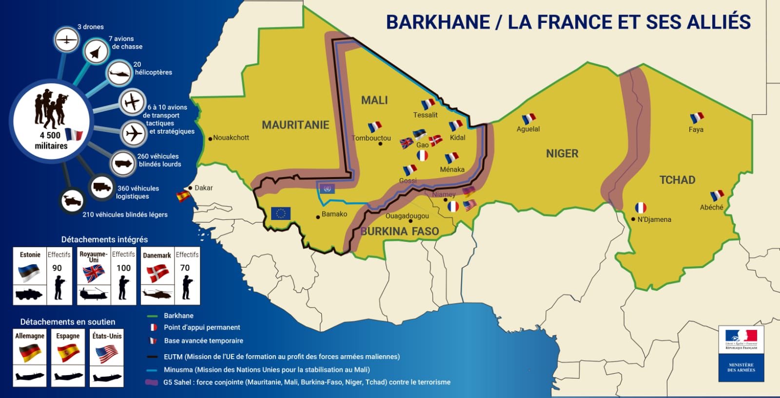 A French Ministry of Armed Forces map shows the disposition of French and allied forces in the region, as well the operating areas of the G5 Sahel Joint Force along the five members' borders. (Ministère des Armées)