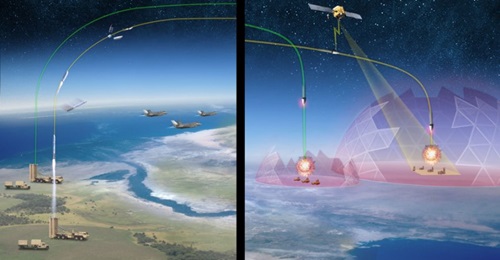 Artist's impression of the DARPA/US Army Operational Fires concept.