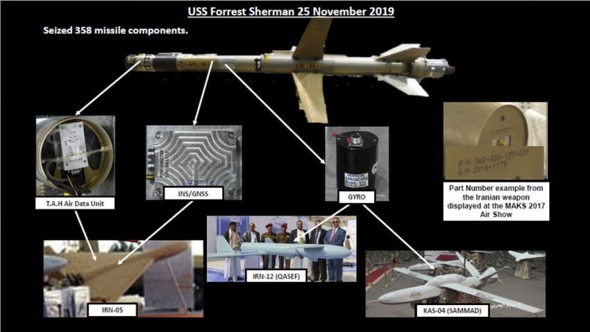 A slide from the CENTCOM briefing shows the components that the 358 surface-to-air missile shares with UAVs that are either made in Iran or with Iranian components. (US Central Command )