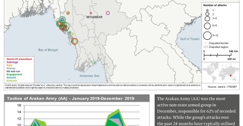 An excerpt from the December 2019 JTIC Myanmar country briefing, highlighting Arakan Army tactics in Myanmar.