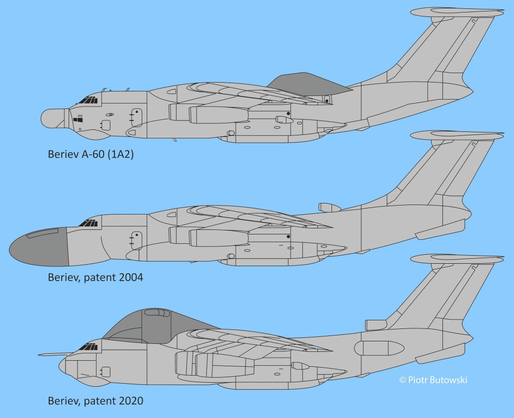 Various concepts for airborne laser platforms that Beriev has submitted over the years. (Piotr Butowski)