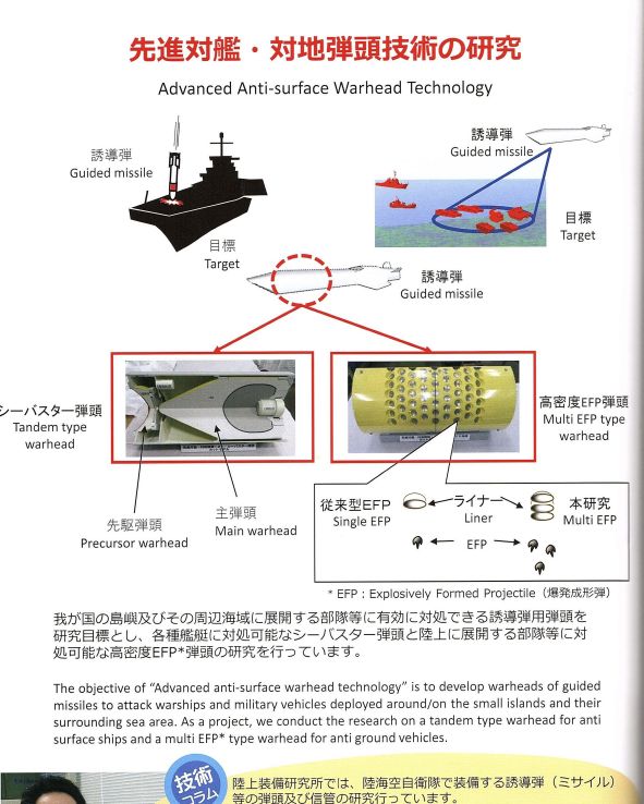 This image shows a page from a Japanese MoD report explaining Japan's advanced anti-surface warhead technology currently under development. (Japanese MoD/Kosuke Takahashi)