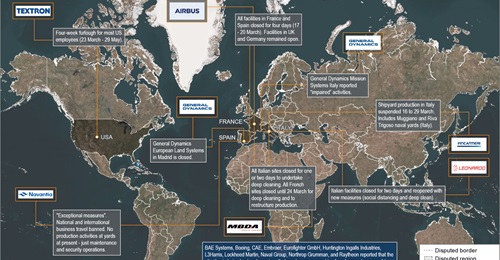 Defence industrial response in Europe and North America to Covid-19.