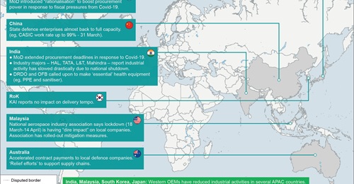 Defence industrial bases across most of the Asia-Pacific region have been affected by Covid-19 and resultant government lockdowns.