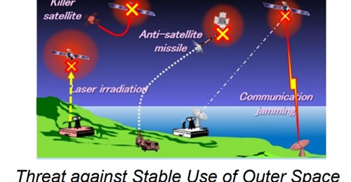 Japan's parliament passed a law on 17 April enabling the establishing of the country's first 'Space Operations Squadron', which will be in charge of operating a new space surveillance system, among other things.