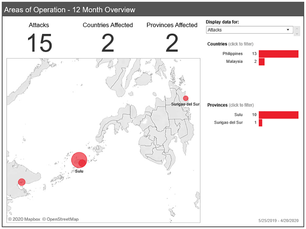 Abu Sayyaf Group’s area of operation in the past 12 months. (Abu Sayyaf Group Dashboard, JTIC, Jane’s)