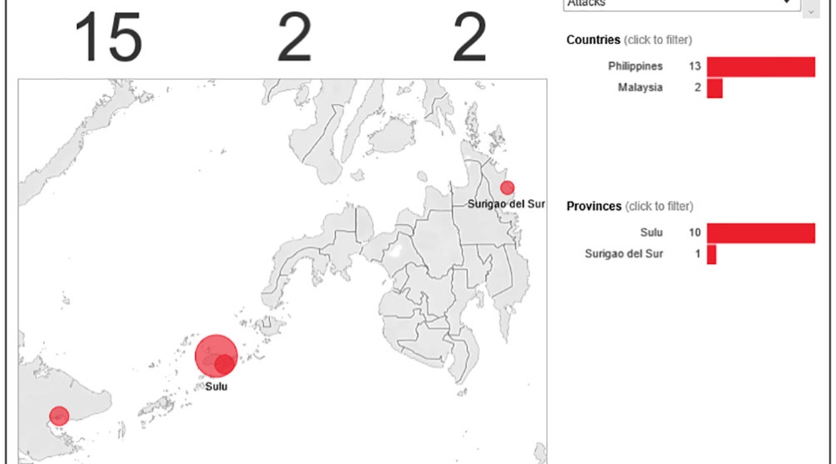 Abu Sayyaf Group's area of operation in the past 12 months.
