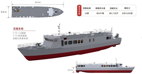 Computer-generated imagery showing the dimensions of Taiwan's new 'rapid minelayer', four units of which are currently being built for the RoCN by Lungteh Shipbuilding.
