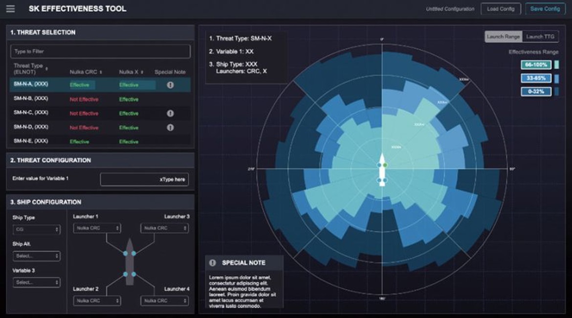 An example of a HaSPAT prototype screen format.