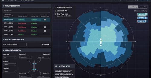 An example of a HaSPAT prototype screen format.
