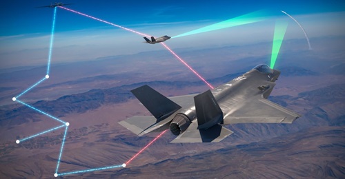 Artist's illustration of F-35s providing ISR track data to a U-2 aircraft (top) communicating to queue existing missile defence systems to engage an incoming threat.